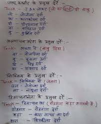 Pin By Raushan Abhishek On Back To School General Knowledge Book General Knowledge Facts Gernal Knowledge