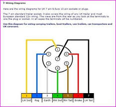 Wiring Diagram For Boat Trailer Light Bookingritzcarlton Info Boat Trailer Lights Trailer Wiring Diagram Boat Trailer