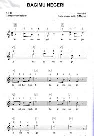Tempo adalah ketukan dalam satu menitnya. Lagu Bagimu Negeri Dinyanyikan Dengan Tempo Brainly Co Id