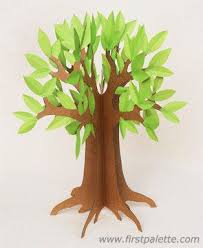 3d Paper Tree Craft Kids Crafts Firstpalette Com Paper Tree Craft Paper Tree Tree Crafts Suitable for kindergarten through grade 6. 3d paper tree craft kids crafts