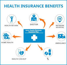Compare And Choose Health Insurance Under One Roof In 2020 Health Insurance Health Insurance Benefits Preventive Care