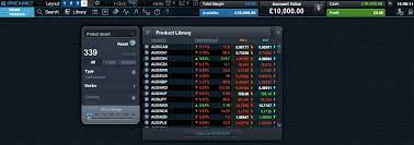 Expanding the markets for trading, such as its classic forex and cryptomoney trading as bitcoin. Cmc Markets Trading Platform Review 3 Reasons To Open An Account