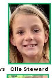 Who are the 3 still missing from the Kerrville Flood?