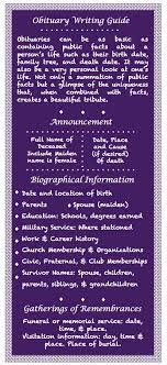 Obituary Writing Guide Funeral Planning Checklist Obituaries Ideas Estate Planning Checklist