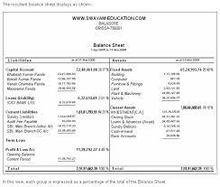 Balance Sheet In Tally9 Accounting Software Balance Sheet Template Balance Sheet Music Lesson Plan