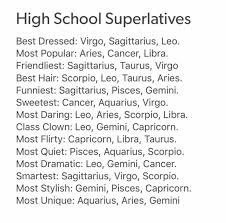 Smartest Sweetest Best Hair Most Popular Most Daring Most Quiet Most Dramatic Zodiac Signs Astrology Zodiac Signs Gemini Zodiac Signs Taurus