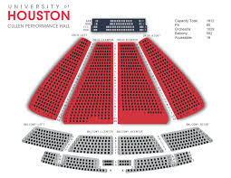 Cph Buy Tickets University Of Houston
