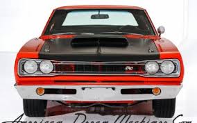 Image result for Bright Red 1972 Coronet