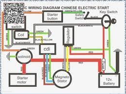 Chinese atv parts amazonca full electrics wiring harness cdi coil 110cc 125cc atv quad bike chinese buggy gokart taotao jetmoto. Chinese 50cc Four Wheeler Ignition Wiring Diagram Wiring Diagram Post Social