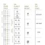 Profile Picture of GIA Diamond Grading Scales: The Universal Measure of Quality (@gia.edu) on Google