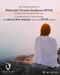 Pin On Pcos Treatment Aspire