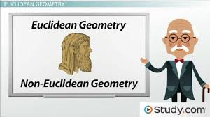 Improve marks and provide learner with additional knowledge and understanding of the topic; Euclid S Axiomatic Geometry Developments Postulates Video Lesson Transcript Study Com