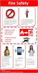 Child Fire Safety Infographic - Free ...