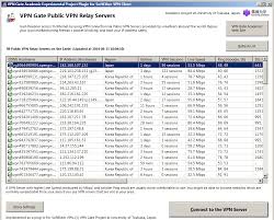 Vpngate Review Test 2021 Free But Not Worth The Risk