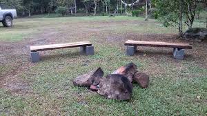 Camp 7 supplies the perfect mix of tranquility and entertainment in the exciting city of baguio. Finca Benito E Hilaria Un Sitio Para Pasarla Con Amigos Y En Familia Camping 7 8 De Mayo Y Senderismo A Cascadas Informacion Al El Cacao De Capira Panama Paraiso Natural Rios Aves Y