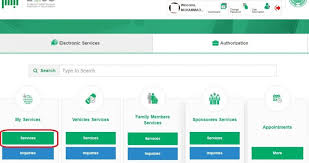 Procedure For Saudi Driving License Renewal Life In Saudi Arabia In 2020 Life In Saudi Arabia Driving License Renew