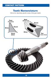 Differential Installation Instructions West Coast