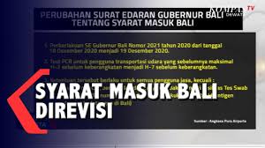Syarat Masuk Bali Direvisi Youtube