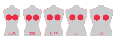 While wearing a bra that fits you well, stand in front of the mirror with a tape measure. How To Figure Out Your Bra Sister Size
