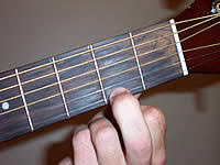 Guitar Chord Em11 E Minor Eleventh At Chord C