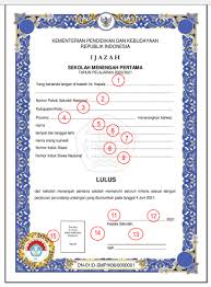 We did not find results for: Persesjen No 5 Tahun 2021 Tentang Perubahan Atas Persesjen No 23 Tahun 2020 Tentang Penulisan Ijazah
