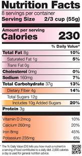 nutrition label math food and health