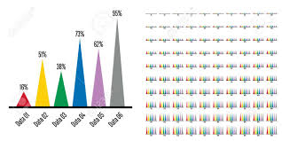 Set Of Triangle Percentage Bar Chart From 1 To 100 For Web Design