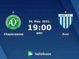 Aiscore football livescore is available as iphone and ipad app, android app on google play and windows phone app. Aakyh12dxj0pam