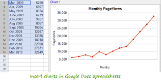 making a spreadsheet in google docs how to create an excel