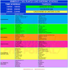 If you miss these things too, well then i have some great news for you! Stage 2 Loadshedding From 4pm Today Thursday 4 Dec 2014 Kimberley City Info