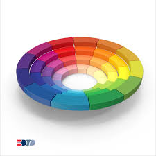On one hand, it's the values, principles, and ideas your brand stands for. What Do Your Colors Say About Your Brand Identity Bdyd Company