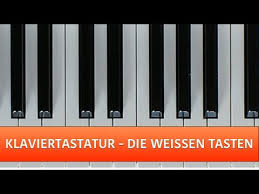 Die besten klaviere im test unabhängige testurteile u.a. Klavier Lernen Fur Anfanger Klaviatur Die Weissen Tasten Youtube