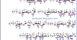 Tajwid surat 'abasa ayat 8. Hukum Tajwid Al Quran Surat An Naba Ayat 1 27 Lengkap Dengan Penjelasannya