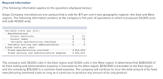 This guide will show you what's included, how to calculate it, and the advantages or disadvantages using the absorption method of costing, the unit product costproduct costsproduct costs are costs that are incurred to create a product that is. 1 What Is The Unit Product Cost Under Chegg Com