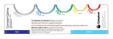 Coloplast Conveen Optima Male External Catheter