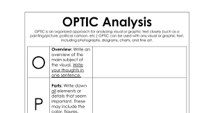 Optic Analysis Pdf Ap Language Teaching Tips Writing Support