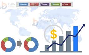 Global Linear Alkyl Benzene Market Industry Analysis And