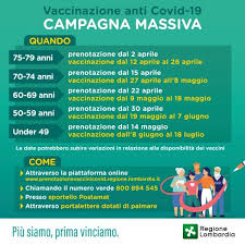 Una nuova fascia della popolazione potrà accedere da oggi alla campagna di immunizzazione prenotandosi sulla piattaforma di soresa. Lombardia Vaccino Covid Per Tutti Entro Il 18 Luglio Calendario Per Fasce D Eta Pmi It