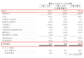The site owner hides the web page description. Ryozmkh6qbh M