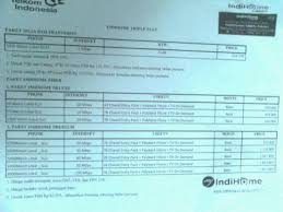 Plus telpon dan tv kabel. Pemasangan Indihome Fiber Nganjuk Home Facebook