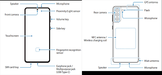 How do i turn on the developer options menu on my samsung galaxy device? Galaxy S21 S21 S21 Ultra Device Layout Samsung Australia