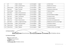 Für eine einfache und schnelle unterrichtsgestaltung finden sie hier zu den i care büchern passende zusatzmaterialien. Deutsch Daf Gesund Arbeitsblatter Beliebteste Ab 56 Results