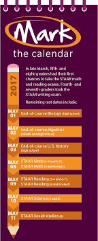 Biological processes and systems*buy the staar biology review bundle and save 20%. Cy Fair Isd Prepares For Staar Exams In May Community Impact Newspaper
