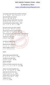 Not Angka Pianika Lagu Tak Kan Pisah Eren (Kangen Band)