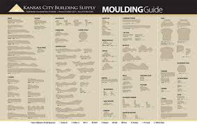 Trim Chart Kansas City Building Supply