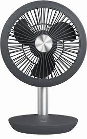 Energy recovery ventilators are ideal for warmer climates. Casaya Mini Ventilator Mit Usb Online Kaufen