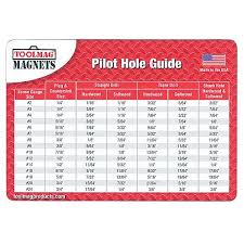 pilot hole size chart toolmag magnetic pilot hole chart in