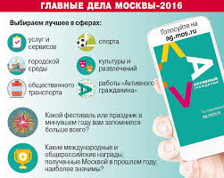 Я пользуюсь приложением активный гражданин с 2014 года, практически с самого его основания. Kak Podvodyat Itogi Raboty Platformy Aktivnyj Grazhdanin V 2016 Godu Aktualnye Voprosy Vopros Otvet Argumenty I Fakty