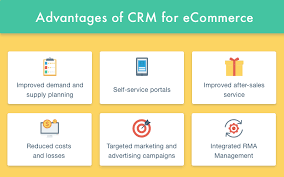 Crm For Ecommerce Learn How Retail Startups Take Advantages Of Crm Crm Ecommerce App Development