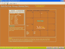 Mb Free Vedic Astrology Divisional Charts Software